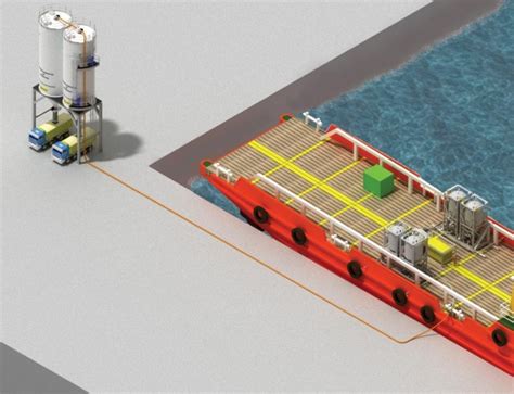 Cuttings Blower Kazakhstan|Offshore Drilling with KSCUT's Cuttings Collection System .